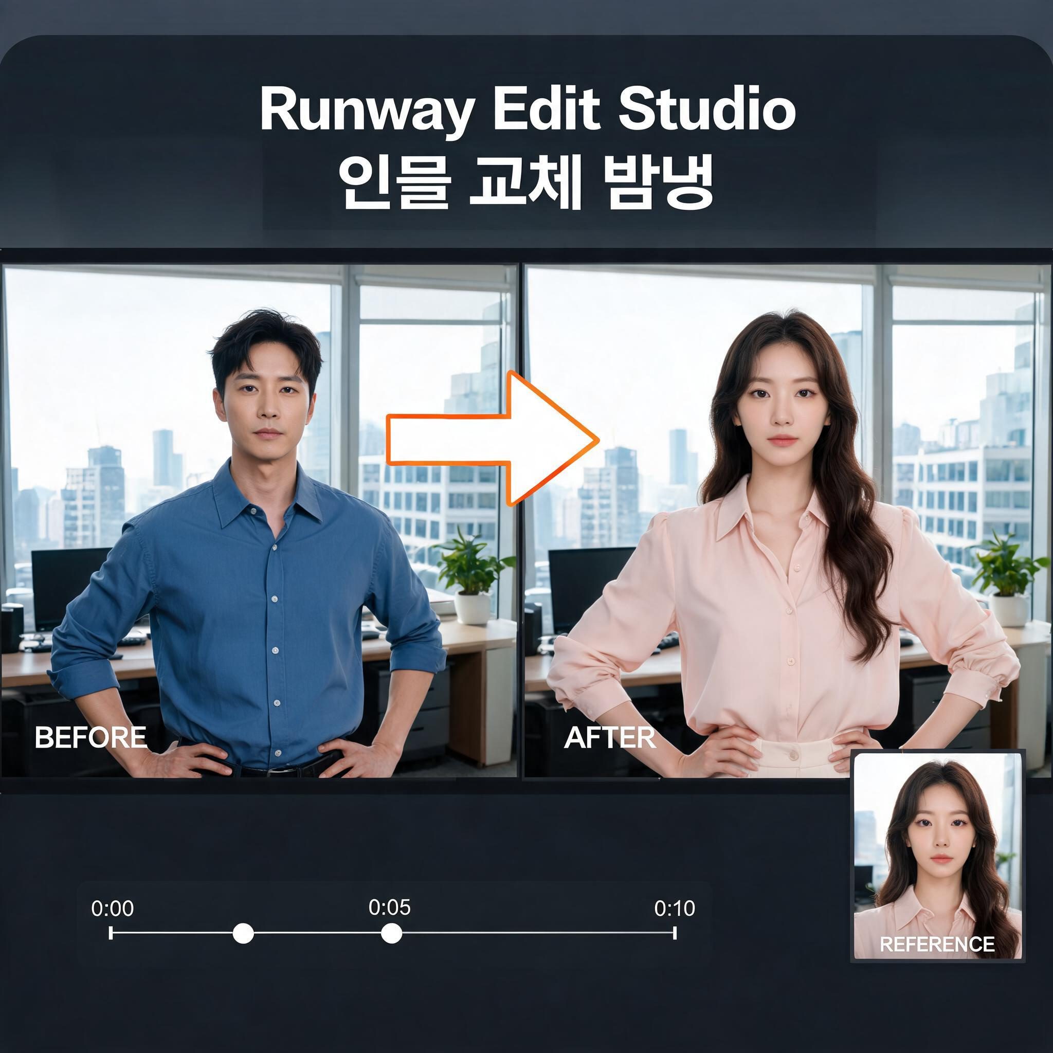 Runway Edit Studio